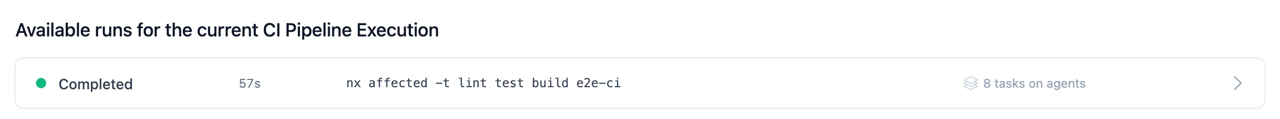 CIPE Affected Project Graph -- button tasks