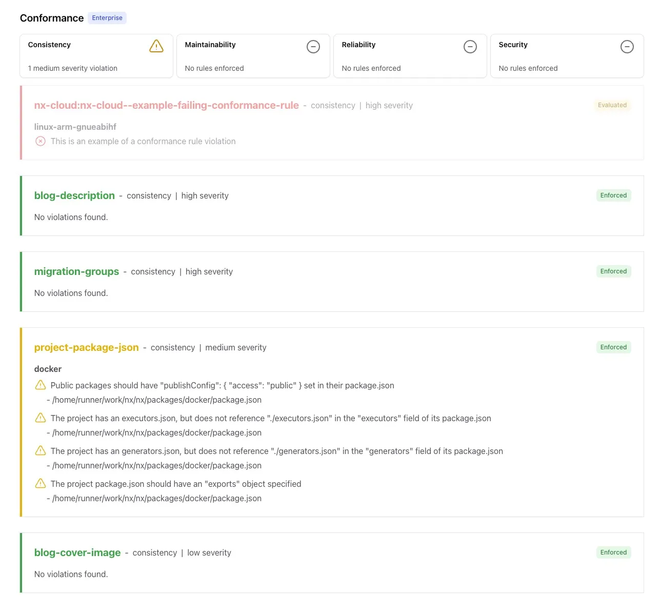 CIPE conformance table view
