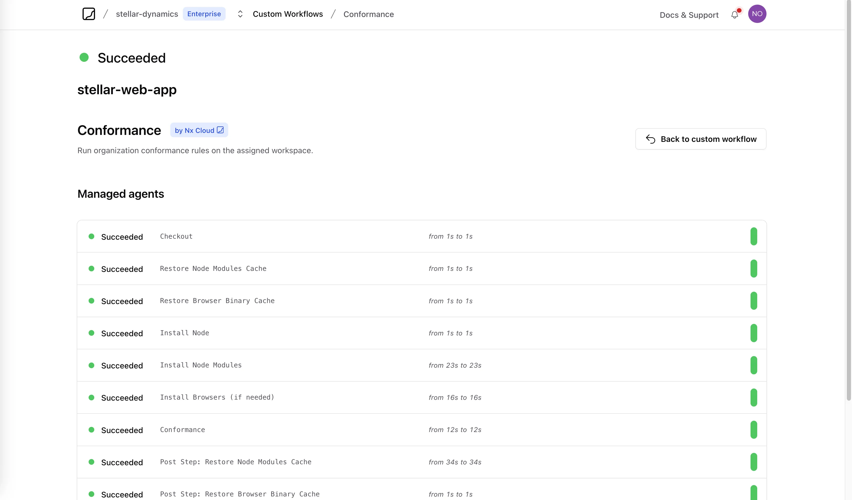 Custom Workflow Conformance Run